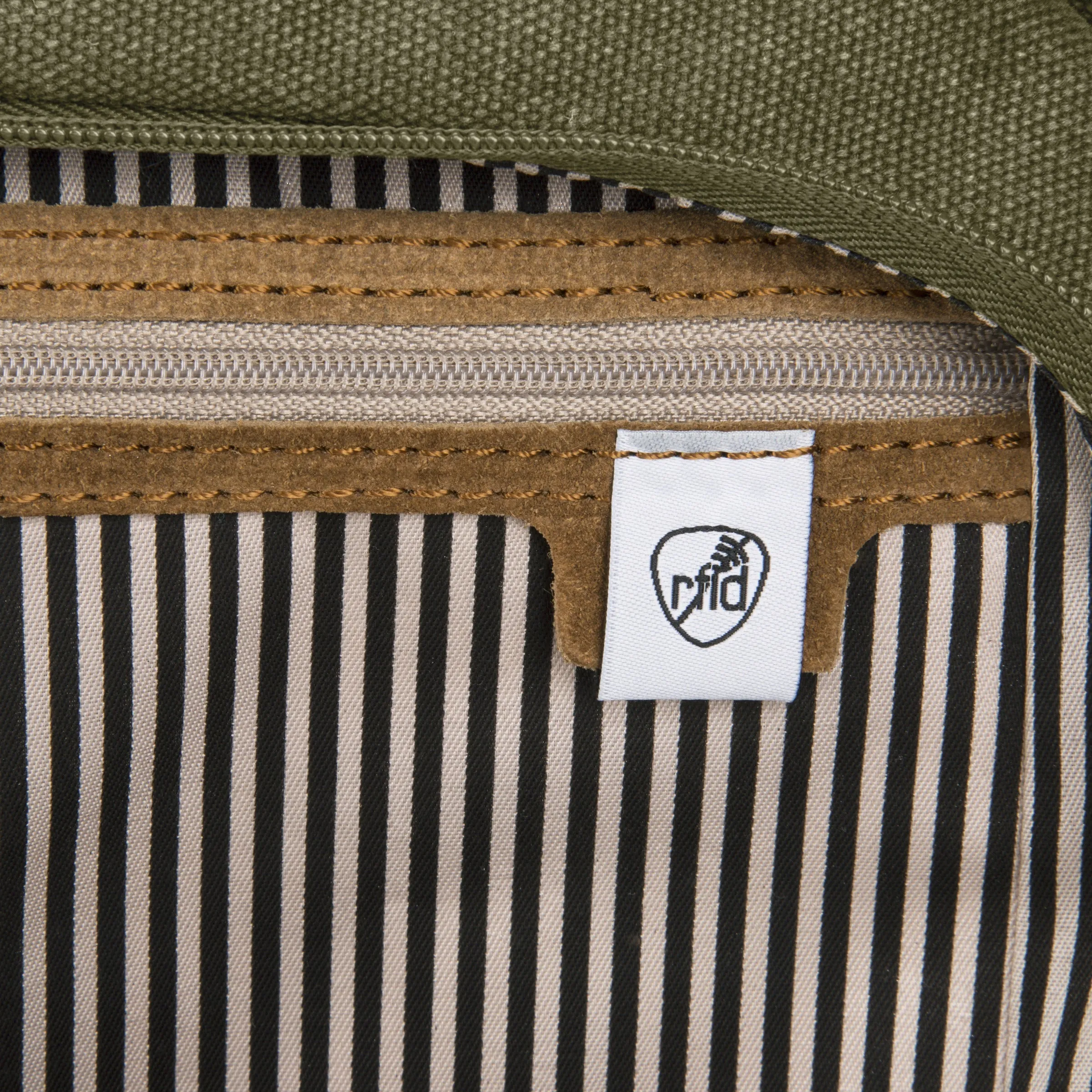 Anti-Theft Heritage Backpack