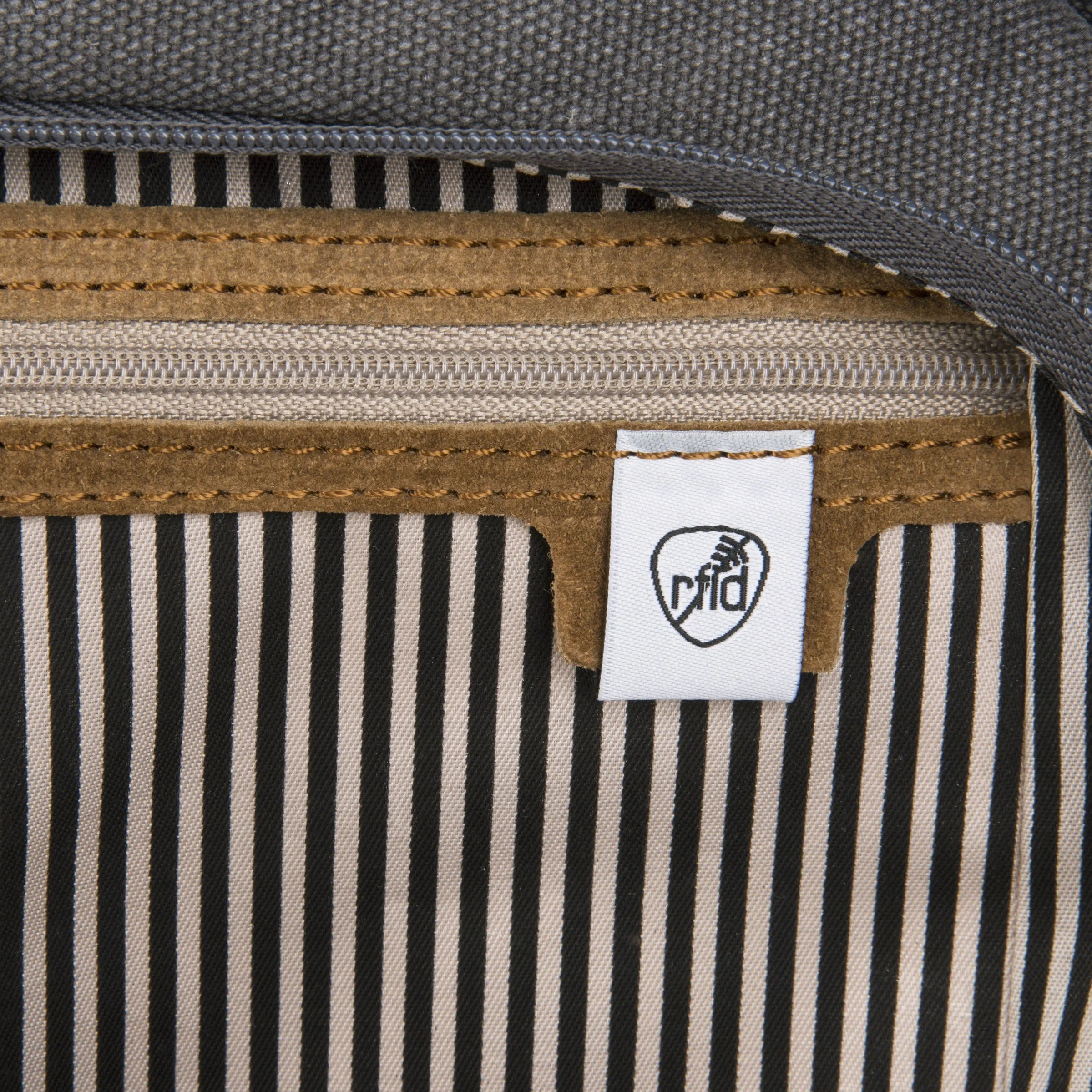 Anti-Theft Heritage Backpack