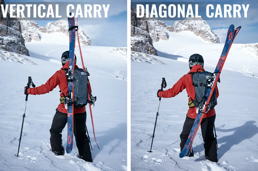 Impetro Ski Pack