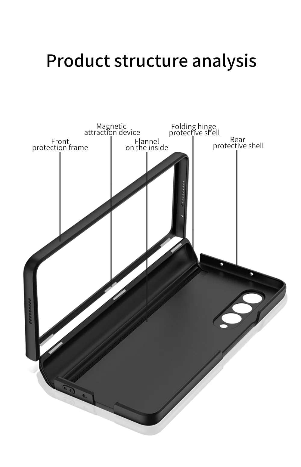 Leather Magnetic Frame Case Cover For Samsung Galaxy Z Fold 3 5G All-Included Hard Phone Cover For Samsung Z Fold3 5G Case