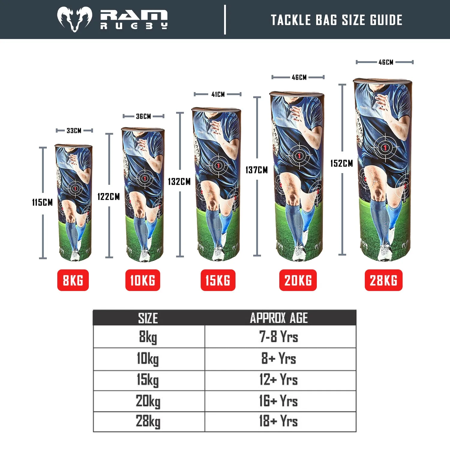 Target Tackle Bags